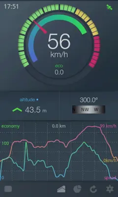 EcoDrive Free android App screenshot 14