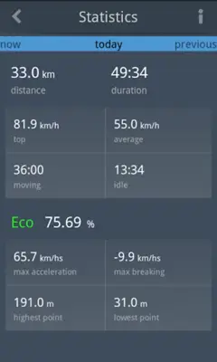 EcoDrive Free android App screenshot 3